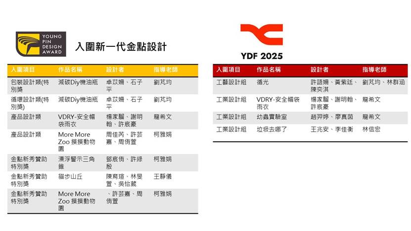 這是一張圖片 這是一張圖片
