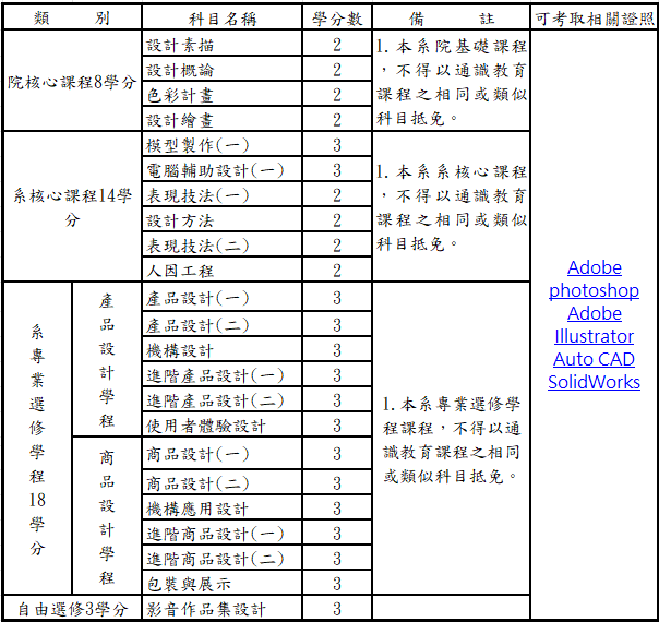 這是一張圖片 這是一張圖片