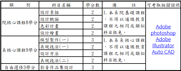 這是一張圖片 這是一張圖片