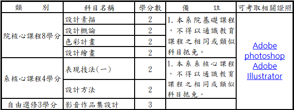 這是一張圖片